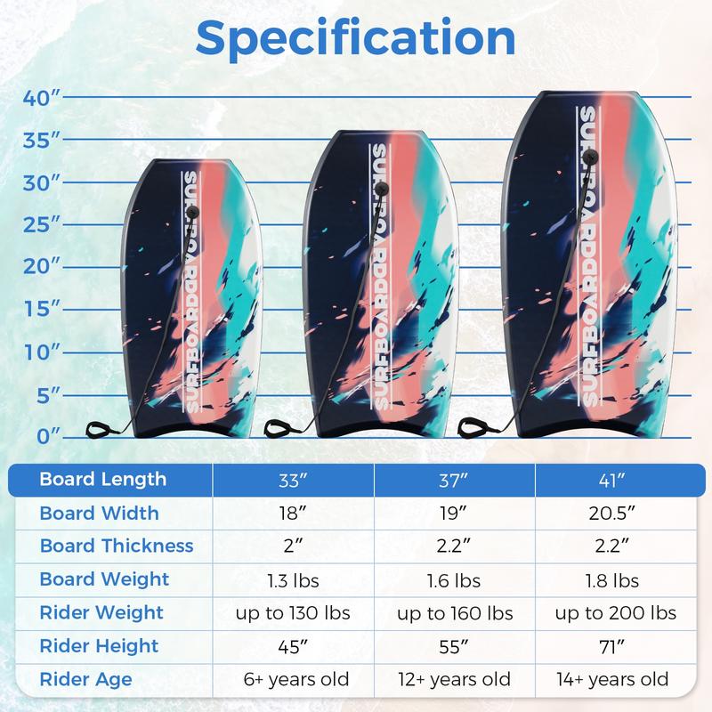33/37/41 Inches Lightweight Bo – Bodyboard Boogie Board recenzja i cena