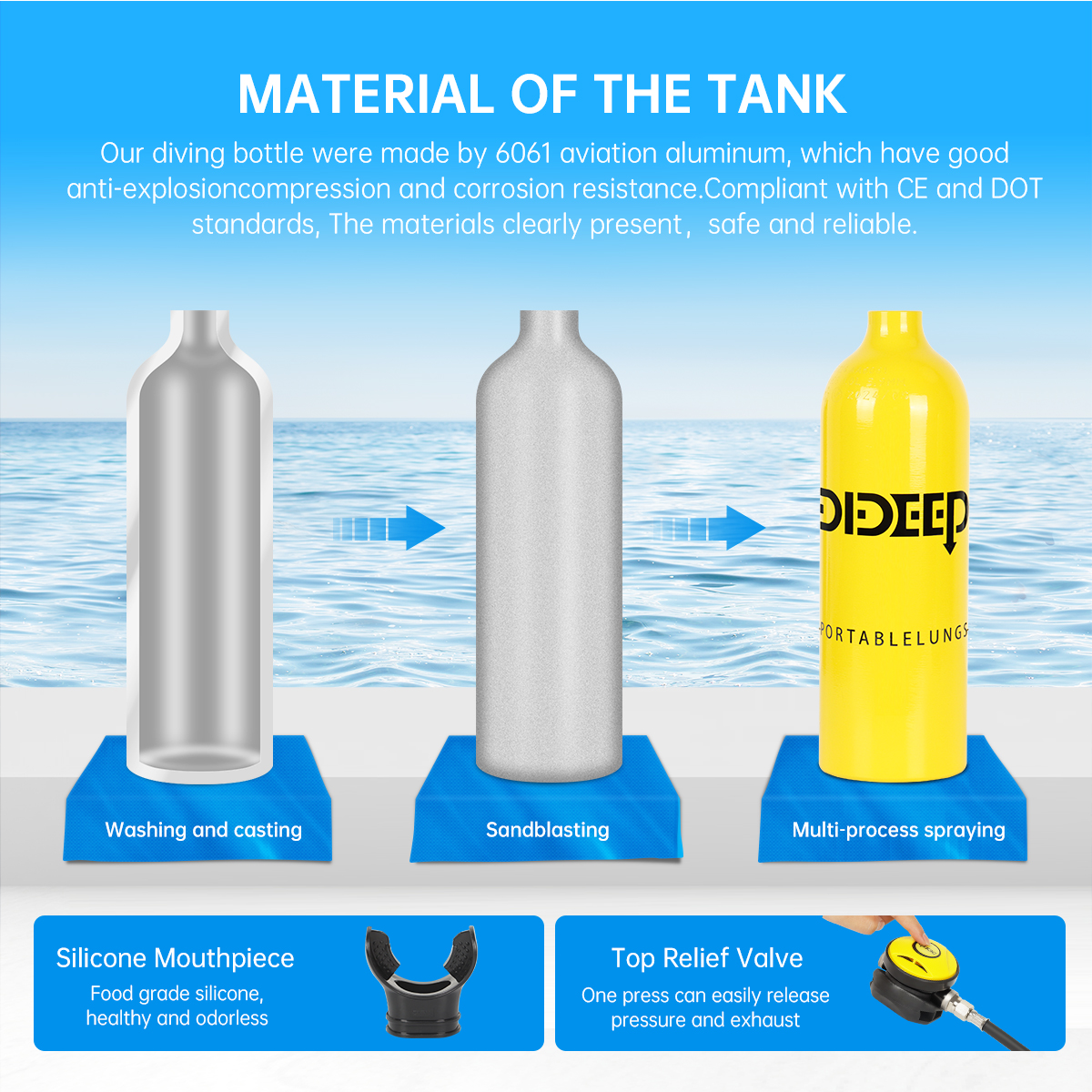 DIDEEP 4L Mini Scuba Diving Ta – Aquatic Diving recenzja i cena