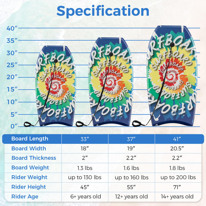 33/37/41 Inches Lightweight Bo – Bodyboard Boogie Board recenzja i cena