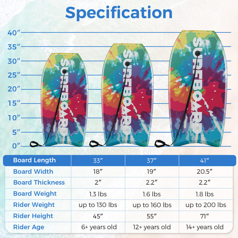 33/37/41 Inches Lightweight Bo – Bodyboard Boogie Board recenzja i cena