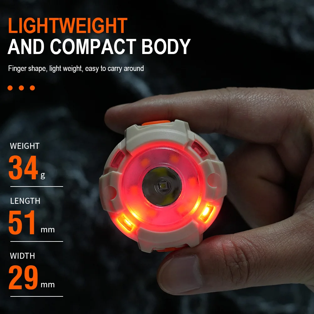 BORUiT 300LM Cap Clip LED Head – Aquatic Sports Hat recenzja i cena