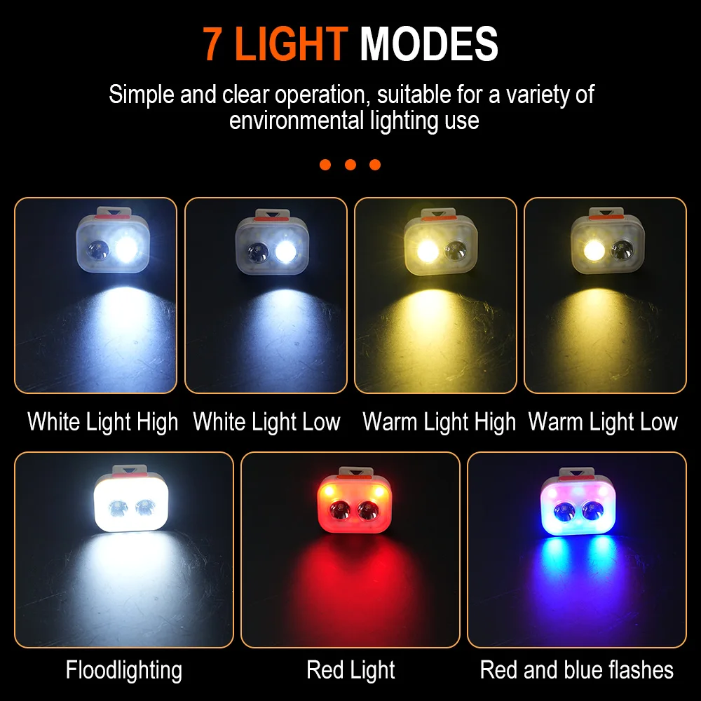 BORUiT 300LM Cap Clip LED Head – Aquatic Sports Hat recenzja i cena
